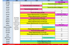 Le calendrier Ecole de Rugby est sorti aussi !